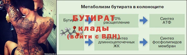 марки nbome Абаза